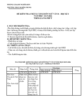 Đề kiểm tra chất lượng môn Ngữ văn 8  Học kì I - Năm học 2015 - 2016 thời gian 90 phút